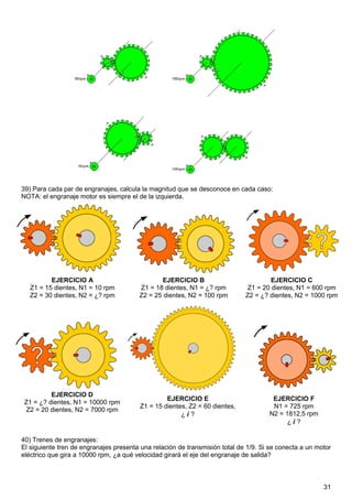 39) Para cada par de engranajes, calcula la magnitud que se desconoce en cada caso:
NOTA: el engranaje motor es siempre el de la izquierda.




         EJERCICIO A                            EJERCICIO B                           EJERCICIO C
  Z1 = 15 dientes, N1 = 10 rpm          Z1 = 18 dientes, N1 = ¿? rpm          Z1 = 20 dientes, N1 = 600 rpm
  Z2 = 30 dientes, N2 = ¿? rpm          Z2 = 25 dientes, N2 = 100 rpm        Z2 = ¿? dientes, N2 = 1000 rpm




          EJERCICIO D
                                                  EJERCICIO E                         EJERCICIO F
 Z1 = ¿? dientes, N1 = 10000 rpm
                                         Z1 = 15 dientes, Z2 = 60 dientes,            N1 = 725 rpm
 Z2 = 20 dientes, N2 = 7000 rpm
                                                       ¿i?                           N2 = 1812,5 rpm
                                                                                           ¿i?

40) Trenes de engranajes:
El siguiente tren de engranajes presenta una relación de transmisión total de 1/9. Si se conecta a un motor
eléctrico que gira a 10000 rpm, ¿a qué velocidad girará el eje del engranaje de salida?



                                                                                                        31
 