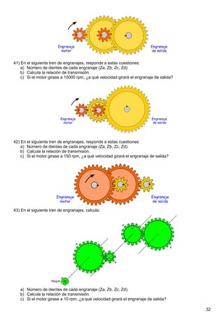 41) En el siguiente tren de engranajes, responde a estas cuestiones:
    a) Número de dientes de cada engranaje (Za, Zb, Zc, Zd).
    b) Calcula la relación de transmisión.
    c) Si el motor girase a 10000 rpm, ¿a qué velocidad girará el engranaje de salida?




42) En el siguiente tren de engranajes, responde a estas cuestiones:
    a) Número de dientes de cada engranaje (Za, Zb, Zc, Zd).
    b) Calcula la relación de transmisión.
    c) Si el motor girase a 150 rpm, ¿a qué velocidad girará el engranaje de salida?




43) En el siguiente tren de engranajes, calcula:




   a) Número de dientes de cada engranaje (Za, Zb, Zc, Zd).
   b) Calcula la relación de transmisión.
   c) Si el motor girase a 10 rpm, ¿a qué velocidad girará el engranaje de salida?

                                                                                         32
 