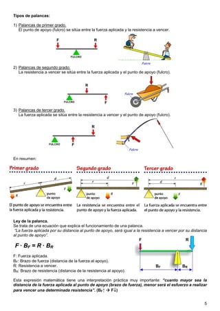 5
Tipos de palancas:
1) Palancas de primer grado.
El punto de apoyo (fulcro) se sitúa entre la fuerza aplicada y la resistencia a vencer.
2) Palancas de segundo grado.
La resistencia a vencer se sitúa entre la fuerza aplicada y el punto de apoyo (fulcro).
3) Palancas de tercer grado.
La fuerza aplicada se sitúa entre la resistencia a vencer y el punto de apoyo (fulcro).
En resumen:
Ley de la palanca.
Se trata de una ecuación que explica el funcionamiento de una palanca.
“La fuerza aplicada por su distancia al punto de apoyo, será igual a la resistencia a vencer por su distancia
al punto de apoyo”.
F · BF = R · BR
F: Fuerza aplicada.
BF: Brazo de fuerza (distancia de la fuerza al apoyo).
R: Resistencia a vencer.
BR: Brazo de resistencia (distancia de la resistencia al apoyo).
Esta expresión matemática tiene una interpretación práctica muy importante: “cuanto mayor sea la
distancia de la fuerza aplicada al punto de apoyo (brazo de fuerza), menor será el esfuerzo a realizar
para vencer una determinada resistencia”. (BF↑ F↓↓↓↓)
RF
BF BR
 
