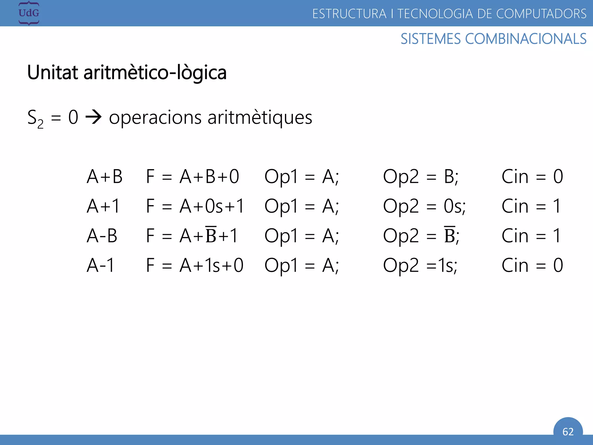 62
SISTEMES COMBINACIONALS
ESTRUCTURA I TECNOLOGIA DE COMPUTADORS
Unitat aritmètico-lògica
S2 = 0  operacions aritmètiques
A+B F = A+B+0 Op1 = A; Op2 = B; Cin = 0
A+1 F = A+0s+1 Op1 = A; Op2 = 0s; Cin = 1
A-B F = A+B+1 Op1 = A; Op2 = B; Cin = 1
A-1 F = A+1s+0 Op1 = A; Op2 =1s; Cin = 0
 