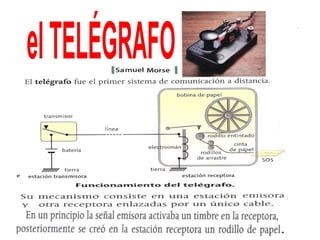 Telecomunicaciones