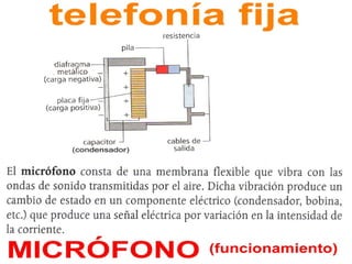 Telecomunicaciones