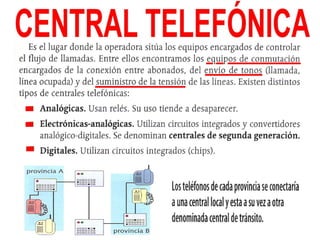 Telecomunicaciones
