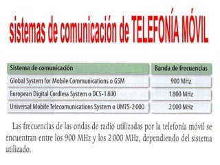 Telecomunicaciones