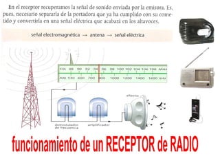 Telecomunicaciones