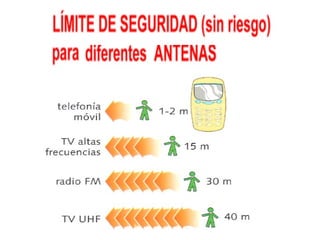 Telecomunicaciones