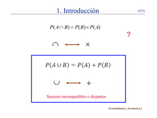 1. Introducción                                          (4/5)



 P ( A ∩ B ) P ( B ) × P ( A)
           =
                                                    ?
   ∩                 ×



   ∪                  +
Sucesos incompatibles o disjuntos

                                    Probabilidades y Estadística I
 