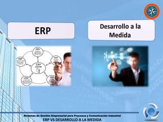 Sistemas de Gestión Empresarial para Procesos y Comunicación Industrial
ERP VS DESARROLLO A LA MEDIDA
 