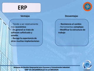 Sistemas de Gestión Empresarial para Procesos y Comunicación Industrial
ERP VS DESARROLLO A LA MEDIDA
- Tiende a ser relativamente
más económico
- En general se trata de
software sofisticado y
estable.
- Recoge la experiencia de
otras muchas implantaciones
- Resistencia al cambio
- Herramientas complejas
- Modificar la estructura de
trabajo
Ventajas Desventajas
 