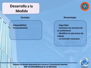 Sistemas de Gestión Empresarial para Procesos y Comunicación Industrial
ERP VS DESARROLLO A LA MEDIDA
- Adaptabilidad
- Personalización
- Seguridad
- Contratar los servicios de
un profesional
- Modificar la estructura de
trabajo
- La inversión necesaria
Ventajas Desventajas
 