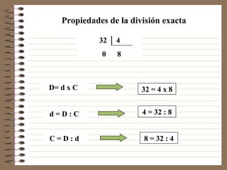 Propiedades de la división exacta D= d x C 32  4 0  8  32 = 4 x 8 d = D : C  4 = 32 : 8 C = D : d  8 = 32 : 4 