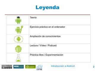 Tema 4.1 Introduccion Android | PDF