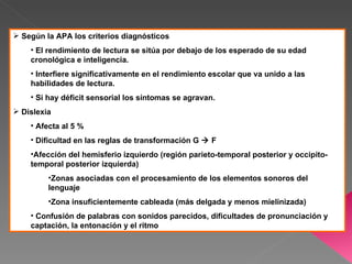  Según la APA los criterios diagnósticos
    • El rendimiento de lectura se sitúa por debajo de los esperado de su edad
    cronológica e inteligencia.
    • Interfiere significativamente en el rendimiento escolar que va unido a las
    habilidades de lectura.
    • Si hay déficit sensorial los síntomas se agravan.
 Dislexia
    • Afecta al 5 %
    • Dificultad en las reglas de transformación G  F
    •Afección del hemisferio izquierdo (región parieto-temporal posterior y occipito-
    temporal posterior izquierda)
         •Zonas asociadas con el procesamiento de los elementos sonoros del
         lenguaje
         •Zona insuficientemente cableada (más delgada y menos mielinizada)
    • Confusión de palabras con sonidos parecidos, dificultades de pronunciación y
    captación, la entonación y el ritmo
 