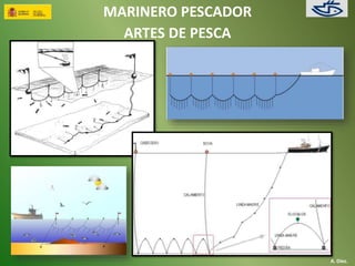 MARINERO PESCADOR 
ARTES DE PESCA 
A. Díez. 
 