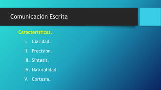Comunicación Escrita
Características.
I. Claridad.
II. Precisión.
III. Síntesis.
IV. Naturalidad.
V. Cortesía.
 