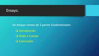 Ensayo.
Un ensayo consta de 3 partes fundamentales:
 Introducción
 Nudo o Cuerpo
 Conclusión.
 