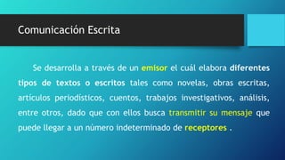 Se desarrolla a través de un emisor el cuál elabora diferentes
tipos de textos o escritos tales como novelas, obras escritas,
artículos periodísticos, cuentos, trabajos investigativos, análisis,
entre otros, dado que con ellos busca transmitir su mensaje que
puede llegar a un número indeterminado de receptores .
Comunicación Escrita
 