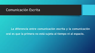 Comunicación Escrita
La diferencia entre comunicación escrita y la comunicación
oral es que la primera no está sujeta al tiempo ni al espacio.
 
