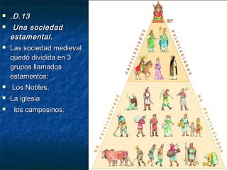 








.D.13
Una sociedad
estamental.
Las sociedad medieval
quedó dividida en 3
grupos llamados
estamentos:
Los Nobles,
La iglesia
los campesinos.

 
