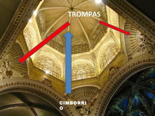 CIMBORRI
O
TROMPAS
 
