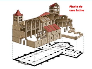Planta de
cruz latina
 