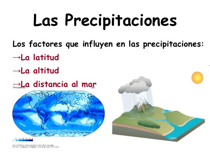 Tema 4 (3) elementos del clima