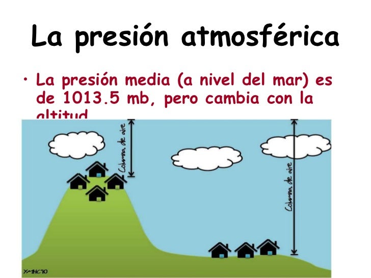 Tema 4 (3) elementos del clima