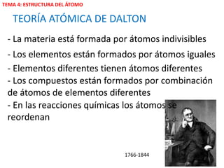 TEMA 4: ESTRUCTURA DEL ÁTOMO
TEORÍA ATÓMICA DE DALTON
- La materia está formada por átomos indivisibles
- Los elementos están formados por átomos iguales
- Elementos diferentes tienen átomos diferentes
- Los compuestos están formados por combinación
de átomos de elementos diferentes
- En las reacciones químicas los átomos se
reordenan
1766-1844
 