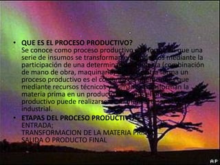 • QUE ES EL PROCESO PRODUCTIVO?
Se conoce como proceso productivo a la forma en que una
serie de insumos se transforman en productos mediante la
participación de una determinada tecnología (combinación
de mano de obra, maquinaria) dicho de otra forma un
proceso productivo es el conjunto de operaciones que
mediante recursos técnicos y humanos transforman la
materia prima en un producto, a demás el proceso
productivo puede realizarse de manera artesanal o
industrial.
• ETAPAS DEL PROCESO PRODUCTIVO
ENTRADA;
TRANSFORMACION DE LA MATERIA PRIMA
SALIDA O PRODUCTO FINAL

 