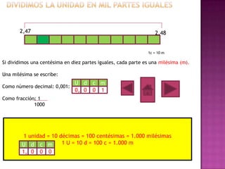 2,47                                                       2,48


                                                               1c = 10 m

Si dividimos una centésima en diez partes iguales, cada parte es una milésima (m).

Una milésima se escribe:
                               U d     c m
Como número decimal: 0,001:
                               0, 0    0 1
Como fracción: 1
             1000




        1 unidad = 10 décimas = 100 centésimas = 1.000 milésimas
        U d c m        1 U = 10 d = 100 c = 1.000 m
        1, 0    0   0
 