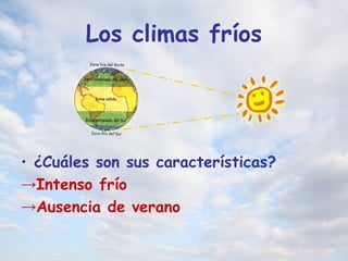 Los climas fríos
• ¿Cuáles son sus características?
→Intenso frío
→Ausencia de verano
 