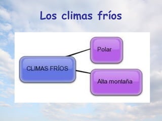 Los climas fríos
 