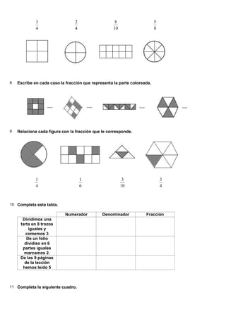 3                  2                    8                    5
             4                  4                   10                    8




8   Escribe en cada caso la fracción que representa la parte coloreada.




9   Relaciona cada figura con la fracción que le corresponde.




             1                      1                     3                   3
             4                      6                    10                   4



10 Completa esta tabla.

                           Numerador          Denominador           Fracción
      Dividimos una
     tarta en 8 trozos
         iguales y
        comemos 3
        De un folio
       dividiso en 6
      partes iguales
       marcamos 2.
     De las 9 páginas
       de la lección
      hemos leído 5



11 Completa la siguiente cuadro.
 
