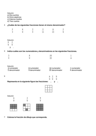 Solución:
    a) Dos quintos
    b) Ocho séptimos
    c) Catorce medios
    d) Tres cuartos

4   ¿Cuáles de las siguientes fracciones tienen el mismo denominador?

             5          8           2            5               8               2
             3          9           5           11              13               9



    Solución:
    8        2
    9        9
         y       .
5   Indica cuáles son los numeradores y denominadores en las siguientes fracciones.

     3                          8                       10                           1
     5                          9                       22                           4



    Solución:
    3 numerador                 8 numerador             10 numerador                 1 numerador
    5 denominador               9 denominador           22 denominador               4 denominador


6                                                       6       2        9
                                                        9       9        9
    Representa en la siguiente figura las fracciones:       ,        y       .




    Solución:
                 6          2               9
                 9          9               9




7   Colorea la fracción de dibujo que corresponda.
 