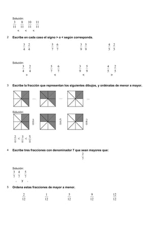 Solución:
     3           8          10          11
    11          11          11          11
            <           <           <

2   Escribe en cada caso el signo > o < según corresponda.

                    3           2                 5       6        3 5              4       2
                    4           4                 7       7        9 9              5       5



    Solución:
                 3              2                 5       6        3       5        4       2
                 4              4                 7       7        9       9        5       5
                        >                             <                <                >


3   Escribe la fracción que representan los siguientes dibujos, y ordénalas de menor a mayor.




    Solución:




4   Escribe tres fracciones con denominador 7 que sean mayores que:
                                                                       2
                                                                       7

    Solución:
    3       4        5
    7       7        7
        ,       y           .
5   Ordena estas fracciones de mayor a menor.

                  2                           1                5                9           12
                 12                          12               12               12           12
 