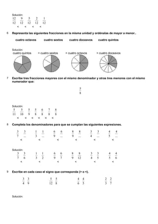 Solución:
    12        9           5        2        1
    12       12          12       12       12
         <           <        <        <

6   Representa las siguientes fracciones en la misma unidad y ordénalas de mayor a menor..

      cuatro octavos                           cuatro sextos                 cuatro doceavos                cuatro quintos


    Solución:
    cuatro quintos                    > cuatro sextos                      > cuatro octavos                > cuatro doceavos




7   Escribe tres fracciones mayores con el mismo denominador y otras tres menores con el mismo
    numerador que:

                                                                                           5
                                                                                           8



    Solución:
     5        5          5        5        6         7       8
    11       10          9        8        8         8       8
         <           <        <       <          <       <
8   Completa los denominadores para que se cumplan las siguientes expresiones.

         3         3              1        1                 6       6         8       8           3        3        4        4
         7        ...             3        ...               9       ...       9       ...         4       ...       5       ...
             <                         <                         <                 <                   <                 <


    Solución:
         3        3               1        1                 6       6         8        8          3       3         4       4
         7        6               3        2                 9       7         9       12          4       5         5       6
             <                         <                         <                 <                   <                 <


9   Escribe en cada caso el signo que corresponda (> o <).

                 3       3                            5 5                              4       4                 2   2
                 4       9                           12 8                              6       5                 3   7



    Solución:
 