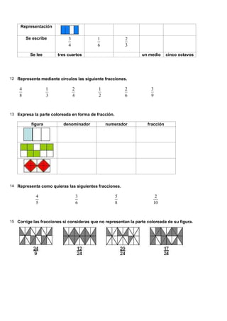 Representación

        Se escribe           3             1              2
                             4             6              3

          Se lee       tres cuartos                              un medio      cinco octavos




12 Representa mediante círculos las siguiente fracciones.

    4              1             2          1             2           3
    8              3             4          2             6           9



13 Expresa la parte coloreada en forma de fracción.

          figura          denominador           numerador           fracción




14 Representa como quieras las siguientes fracciones.

             4                       3                5                 2
             5                       6                8                10



15 Corrige las fracciones si consideras que no representan la parte coloreada de su figura.
 