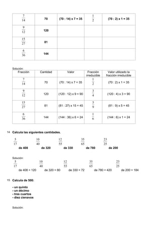 7                                                     1
           14                70        (70 : 14) x 7 = 35         2              (70 : 2) x 1 = 35

            9
           12                120

           15
           27                81

            6
           36                144



   Solución:
         Fracción         Cantidad              Valor          Fracción         Valor utilizado la
                                                              irreducible     fracción irreducible
            7                                                     1
           14                70        (70 : 14) x 7 = 35         2              (70 : 2) x 1 = 35

            9                                                     3
           12                120      (120 : 12) x 9 = 90         4              (120 : 4) x 3 = 90

           15                                                     5
           27                81       (81 : 27) x 15 = 45         9              (81 : 9) x 5 = 45

            6                                                     1
           36                144      (144 : 36) x 6 = 24         6              (144 : 6) x 1 = 24



14 Calcula las siguientes cantidades.

     5               10               12                35                  23
    17               40               55                65                  25
         de 408           de 320           de 330             de 780              de 200


   Solución:
     5                  10                 12                   35                     23
    17                  40                 55                   65                     25
         de 408 = 120        de 320 = 80        de 330 = 72           de 780 = 420          de 200 = 184


15 Calcula de 500:

   - un quinto
   - un décimo
   - tres cuartos
   - diez cienavos


   Solución:
 
