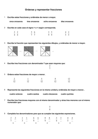 Ordenas y representar fracciones


1   Escribe estas fracciones y ordénalas de menor a mayor.

      once onceavos                tres onceavos               ocho onceavos            diez onceavos


2   Escribe en cada caso el signo > o < según corresponda.

               3     2                  5   6                           3 5                  4   2
               4     4                  7   7                           9 9                  5   5



3   Escribe la fracción que representan los siguientes dibujos, y ordénalas de menor a mayor.




4   Escribe tres fracciones con denominador 7 que sean mayores que:
                                                                         2
                                                                         7

5   Ordena estas fracciones de mayor a menor.

            2                       1                      5                   9                 12
           12                      12                     12                  12                 12



6   Representa las siguientes fracciones en la misma unidad y ordénalas de mayor a menor..

      cuatro octavos               cuatro sextos               cuatro doceavos          cuatro quintos


7   Escribe tres fracciones mayores con el mismo denominador y otras tres menores con el mismo
    numerador que:

                                                                         5
                                                                         8
8   Completa los denominadores para que se cumplan las siguientes expresiones.

       3        3        1       1          6       6           8       8      3        3        4        4
       7       ...       3       ...        9       ...         9       ...    4       ...       5       ...
           <                 <                  <                   <              <                 <
 