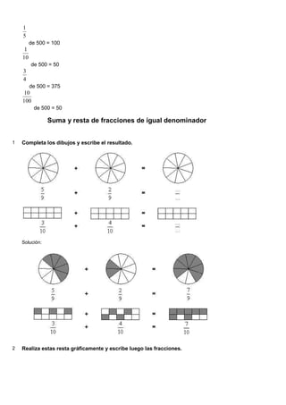1
    5
         de 500 = 100
     1
    10
         de 500 = 50
    3
    4
         de 500 = 375
     10
    100
          de 500 = 50

                Suma y resta de fracciones de igual denominador


1   Completa los dibujos y escribe el resultado.




    Solución:




2   Realiza estas resta gráficamente y escribe luego las fracciones.
 