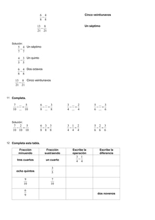 6 4                       Cinco veintiunavos
                           −
                          8 8

                      13 8                          Un séptimo
                        −
                      21 21



   Solución:
        5 4 Un séptimo
         −
        7 7

        4 3 Un quinto
         −
        5 5

        6 4 Dos octavos
         −
        8 8

      13 8 Cinco veintiunavos
        −
      21 21



11 Completa.

     7 ... 5              6 ... 3        3 ... 2          5 ... 3
      − =                  − =            − =              − =
    10 ... 10             8 ... 8        4 ... 4          6 ... 6



   Solución:
     7 2   5              6 3 3          3 1 2            5 2 3
      − =                  − =            − =              − =
    10 10 10              8 8 8          4 4 4            6 6 6



12 Completa esta tabla.

        Fracción             Fracción       Escribe la        Escribe la
        minuendo            sustraendo      operación         diferencia
                                              3 1
       tres cuartos          un cuarto         −
                                              4 4

                                  3
      ocho quintos                5

                9                7
               10               10

               6
               9                                            dos novenos
 