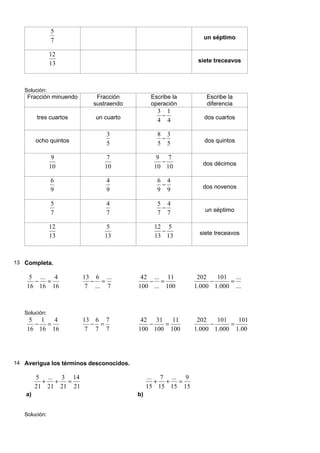 5
               7                                               un séptimo

               12
               13                                            siete treceavos



   Solución:
    Fracción minuendo       Fracción           Escribe la       Escribe la
                           sustraendo          operación        diferencia
                                                 3 1
         tres cuartos      un cuarto              −            dos cuartos
                                                 4 4

                               3                 8 3
         ocho quintos                             −            dos quintos
                               5                 5 5

                9              7                 9 7
                                                  −           dos décimos
               10             10                10 10

               6               4                 6 4
                                                  −           dos novenos
               9               9                 9 9

               5               4                 5 4
                                                  −            un séptimo
               7               7                 7 7

               12              5                12 5
                                                  −          siete treceavos
               13             13                13 13



13 Completa.

     5 ... 4            13 6 ...          42 ... 11          202   101 ...
      − =                 − =               − =                  −     =
    16 16 16             7 ... 7         100 ... 100        1.000 1.000 ...



   Solución:
     5 1   4            13 6 7            42 31   11         202   101   101
      − =                 − =               −   =                −     =
    16 16 16             7 7 7           100 100 100        1.000 1.000 1.000




14 Averigua los términos desconocidos.

         5 ... 3 14                           ... 7 ... 9
           + +   =                               + + =
         21 21 21 21                          15 15 15 15
    a)                                   b)


   Solución:
 