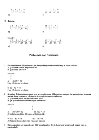 5 6   3 14                               1 7 1    9
           + +   =                                 + + =
         21 21 21 21                             15 15 15 15
    a)                                      b)


15 Calcula.


          5 3 9 6                            15  5  7 
          − + −                                − + 
          17 17   17 17                      23  23 23 
    a)                                      b)


    Solución:
          5 3 9 6 5                          15  5  7  3
          − + −  =                             − +  =
          17 17   17 17  17                  23  23 23  23
    a)                                      b)



                               Problemas con fracciones



1   En una clase de 30 personas, las ds quintas partes son chicas y el resto chicos.
    a) ¿Cuántas chicas hay en clase?
    b) ¿Cuántos chicos?

    Solución:
         2
         5
    a)   de 30 = 12
    Hay 12 chicas en clase.

    b) 30 - 12 = 18
    Hay 18 chicos en clase.
2   Ángela y Roberto tienen cada uno un cuaderno de 120 páginas. Ángela ha gastado dos terceras
    partes de su cuaderno y Roberto, tres quintas partes del suyo.
    a) ¿Cuántas hojas ha gastado cada uno?
    b) ¿A quién le quedan más hojas en blanco?

    Solución:
         2                       3
         3                       5
    a)   de 120 = 80            de 120 = 72
    Ángela ha gastado 80 hojas y Roberto 72.

    b) 120 - 80 = 40         120 - 72 = 48
    A Roberto le quedan más hojas en blanco
3   Hemos partido un bizcocho en 15 trozos iguales. En el desayuno tomamos 6 trozos y en la
    merienda 7.
 