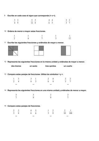 9   Escribe en cada caso el signo que corresponda (> o <).

           3         3          5 5                4         4             2         2
           4         9         12 8                6         5             3         7



10 Ordena de menor a mayor estas fracciones.

           1              1                 1                    1                  1
           2              4                 7                    3                 12
11 Escribe las siguientes fracciones y ordénalas de mayor a menor.




12 Representa las siguientes fracciones en la misma unidad y ordénalas de mayor a menor.

        dos trecios           un sexto          tres quintos          un cuarto



13 Compara estas parejas de fracciones. Utiliza los símbolos > y <.

          1          3        3         1         2          4         2             2
          2          4        8         3         6          4         3             7
               ...                ...                  ...                     ...


14 Representa las siguientes fracciones en una misma unidad y ordénalas de menor a mayor.

               5                  5                    3                       3
               7                  9                    9                       7



15 Compara estas parejas de fracciones.

          2          2        4         5         1          2         2              1
          3          8        6         6         3          9        10             100
               ...                ...                  ...                 ...
 