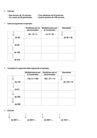 6   Calcula.

    - Dos tercios de 15 canicas.           - Tres séptimos de 63 pinturas.
    - Un cuarto de 60 gominolas.           - Cuatro quintos de 100 cromos.


7   Calcula siguiendo el ejemplo.

                         Dividimos por el       Multiplicamos por        Resultado
                          denominador            el numerador
           9                                                             9
          12                 48 : 12 = 4              4 x 9 = 36        12
               de 48                                                         de 48 = 36
           1
           5
               de 90
          3
          4
               de 100
          5
          7
               de 210



8   Completa la siguiente tabla siguiendo el ejemplo.

                        Multiplicamos por        Dividimos por el        Resultado
                         el numerador             denominador
           3                                                             3
          27                135 x 3 = 405           405 : 27 = 15       27
               de 135                                                        de 135 = 15
           2
           9
               de 81
           7
          10
               de 420
         17
         20
               de 820


9   Calcula.

     3                  4                       8                   1
    10                  6                       9                   4
         de 800 = ...       de 600 = ...            de 900 = ...        de 100 = ...
 