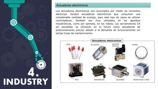 Actuadores electrónicos
Los actuadores electrónicos son accionados por medio de corrientes
eléctricas. Existen actuadores electrónicos que consumen una
considerable cantidad de energía, para este tipo de casos se utilizan
controladores. También son muy utilizados en los aparatos
mecatrónicos, como por ejemplo, en los robots. Los servomotores CA
sin escobillas se utilizaran en el futuro como actuadores de
posicionamiento preciso debido a la demanda de funcionamiento sin
tantas horas de mantenimiento.
 