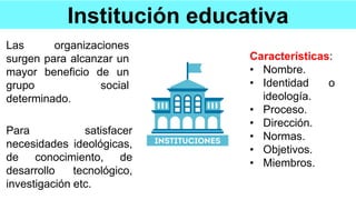 Las organizaciones
surgen para alcanzar un
mayor beneficio de un
grupo social
determinado.
Institución educativa
Características:
• Nombre.
• Identidad o
ideología.
• Proceso.
• Dirección.
• Normas.
• Objetivos.
• Miembros.
Para satisfacer
necesidades ideológicas,
de conocimiento, de
desarrollo tecnológico,
investigación etc.
 