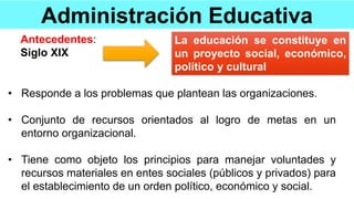Administración Educativa
• Responde a los problemas que plantean las organizaciones.
• Conjunto de recursos orientados al logro de metas en un
entorno organizacional.
• Tiene como objeto los principios para manejar voluntades y
recursos materiales en entes sociales (públicos y privados) para
el establecimiento de un orden político, económico y social.
Antecedentes:
Siglo XIX
La educación se constituye en
un proyecto social, económico,
político y cultural
 