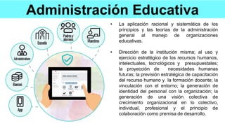 Administración Educativa
• La aplicación racional y sistemática de los
principios y las teorías de la administración
general al manejo de organizaciones
educativas.
• Dirección de la institución misma; al uso y
ejercicio estratégico de los recursos humanos,
intelectuales, tecnológicos y presupuestales;
la proyección de necesidades humanas
futuras; la previsión estratégica de capacitación
del recurso humano y la formación docente; la
vinculación con el entorno; la generación de
identidad del personal con la organización; la
generación de una visión colectiva de
crecimiento organizacional en lo colectivo,
individual, profesional y el principio de
colaboración como premisa de desarrollo.
 
