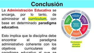 Conclusión
La Administración Educativa se
encarga, por lo tanto, de
administrar el currículum, con
base en determinado paradigma
educativo.
Esto implica que la disciplina debe
encontrar el paradigma
administrativo coherente con los
objetivos curriculares del
Currículum o
proyecto
educativo
 